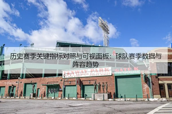 历史赛季关键指标对照与可视面板：球队赛季数据与阵容趋势